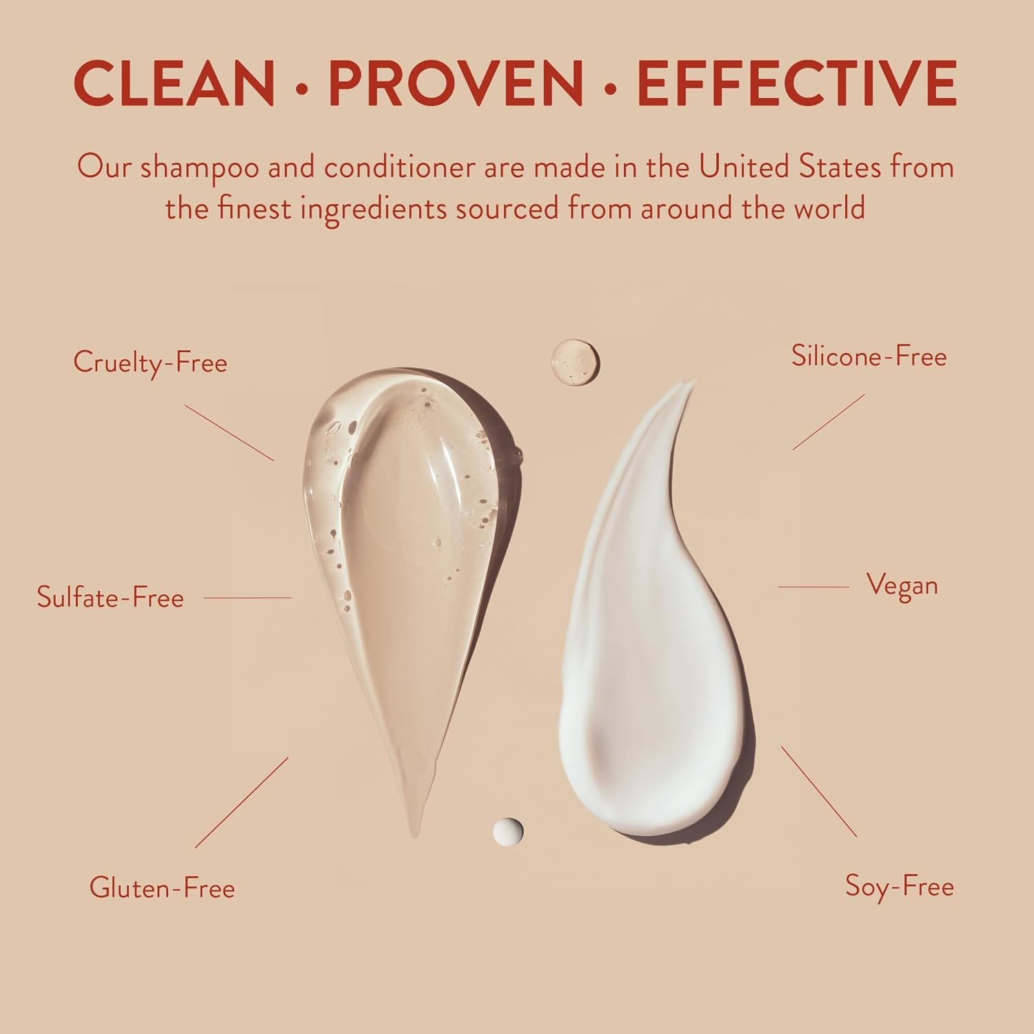 Routine Wellness Anti-Thinning Shampoo and Conditioner Set for Thinning Hair - Biotin DHT Blocker Women & Men - Color Safe Shampoo for Hair Loss & Healthier Growth - Coconut & Vanilla (Pack of 2) - Image 5