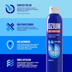 Ozium 8 Oz. Air Sanitizer & Odor Eliminator for Homes, Cars, Offices and More, Original Scent, Pack of 2